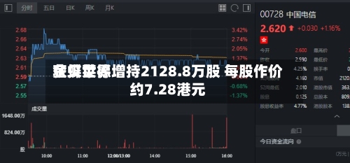 金蝶世界获贝莱德增持2128.8万股 每股作价约7.28港元-第2张图片