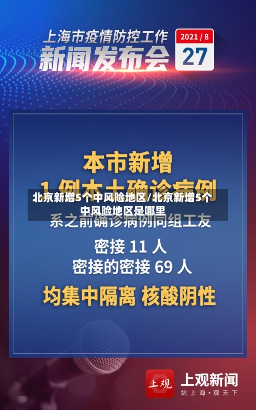 北京新增5个中风险地区/北京新增5个中风险地区是哪里