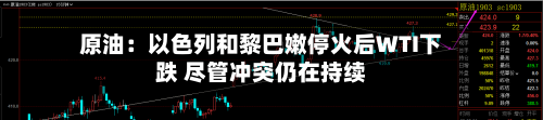 原油:以色列和黎巴嫩停火后WTI下跌 尽管冲突仍在持续-第2张图片