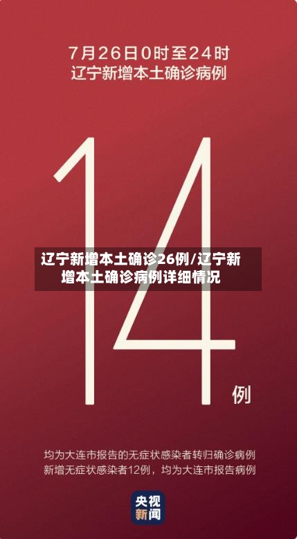 辽宁新增本土确诊26例/辽宁新增本土确诊病例详细情况-第3张图片