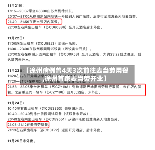 【徐州病例曾4天3次前往麦当劳用餐,徐州首家麦当劳开业】-第3张图片