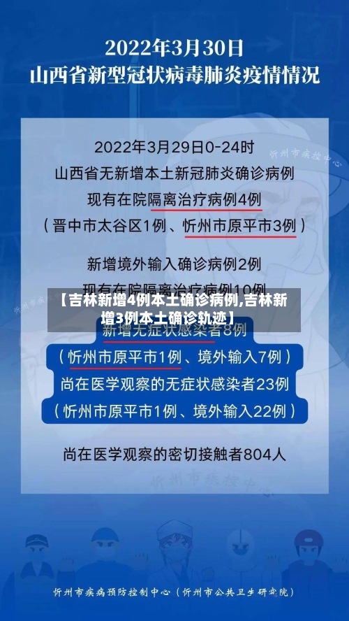 【吉林新增4例本土确诊病例,吉林新增3例本土确诊轨迹】-第3张图片