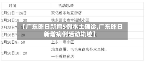 【广东昨日新增5例本土确诊,广东昨日新增病例活动轨迹】-第2张图片