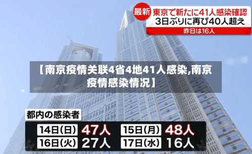 【南京疫情关联4省4地41人感染,南京疫情感染情况】