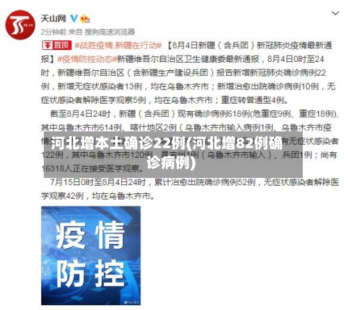 河北增本土确诊22例(河北增82例确诊病例)-第3张图片