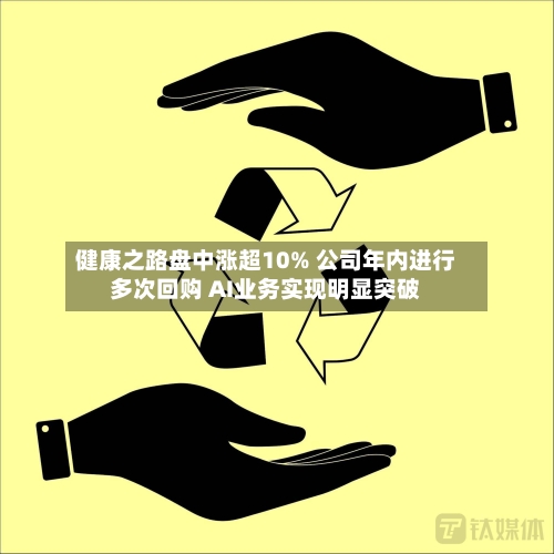 健康之路盘中涨超10% 公司年内进行多次回购 AI业务实现明显突破