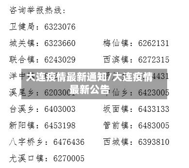 大连疫情最新通知/大连疫情最新公告