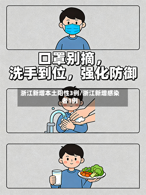 浙江新增本土阳性3例/浙江新增感染者1例-第2张图片