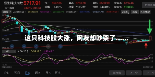 这只科技股大涨，网友却吵架了......
