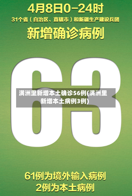 满洲里新增本土确诊56例(满洲里新增本土病例3例)-第2张图片