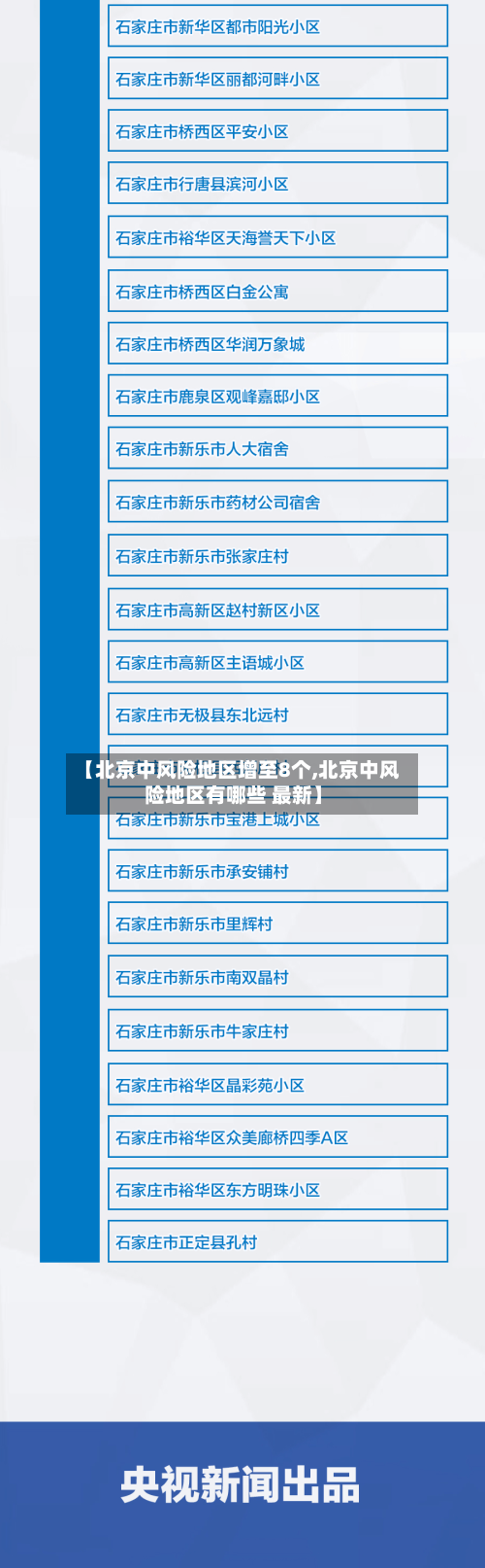 【北京中风险地区增至8个,北京中风险地区有哪些 最新】