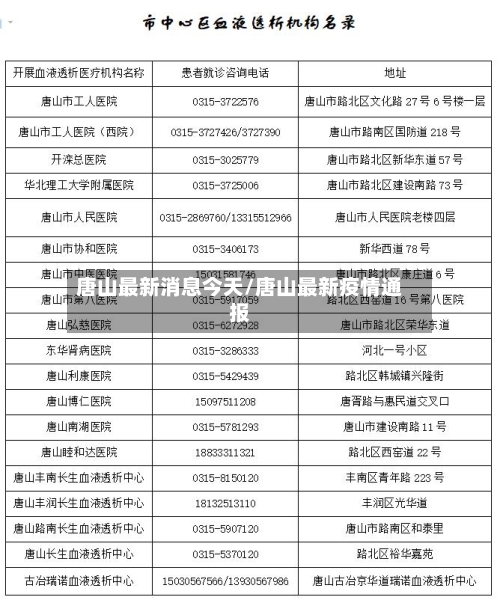 唐山最新消息今天/唐山最新疫情通报-第2张图片