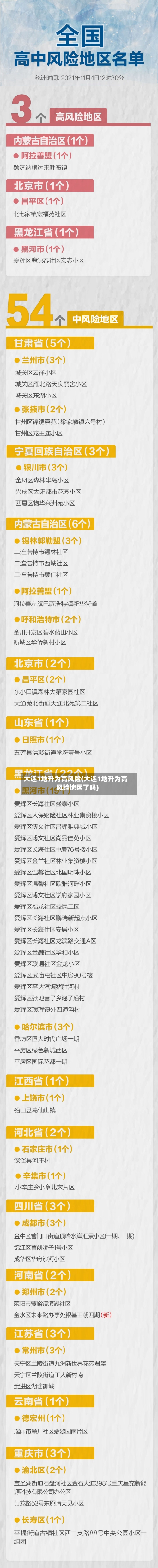 大连1地升为高风险(大连1地升为高风险地区了吗)-第2张图片