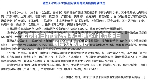 北京昨日新增2例本土确诊/北京昨日新增疑似病例-第3张图片