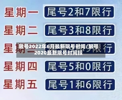 限号2022年6月最新限号时间/限号2020最新限号时间段