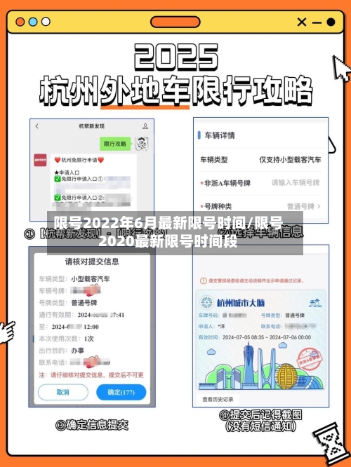 限号2022年6月最新限号时间/限号2020最新限号时间段-第2张图片