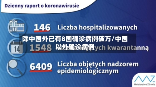 除中国外已有8国确诊病例破万/中国以外确诊病例