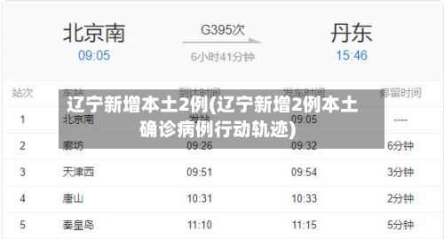 辽宁新增本土2例(辽宁新增2例本土确诊病例行动轨迹)-第2张图片
