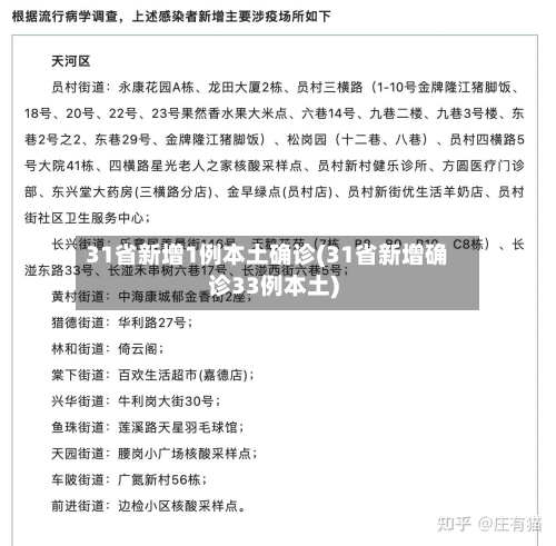 31省新增1例本土确诊(31省新增确诊33例本土)-第3张图片