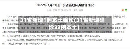 31省新增1例本土确诊(31省新增确诊33例本土)