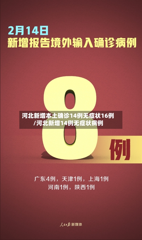 河北新增本土确诊14例无症状16例/河北新增14例无症状病例-第2张图片