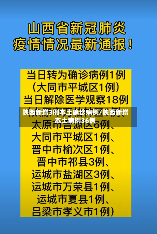 陕西新增3例本土确诊病例/陕西新增本土病例36例