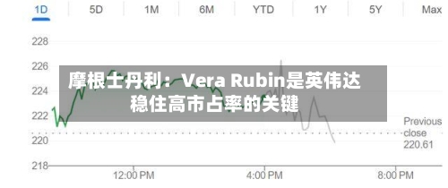 摩根士丹利：Vera Rubin是英伟达稳住高市占率的关键