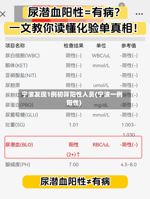 宁波发现1例初筛阳性人员(宁波一例阳性)-第2张图片