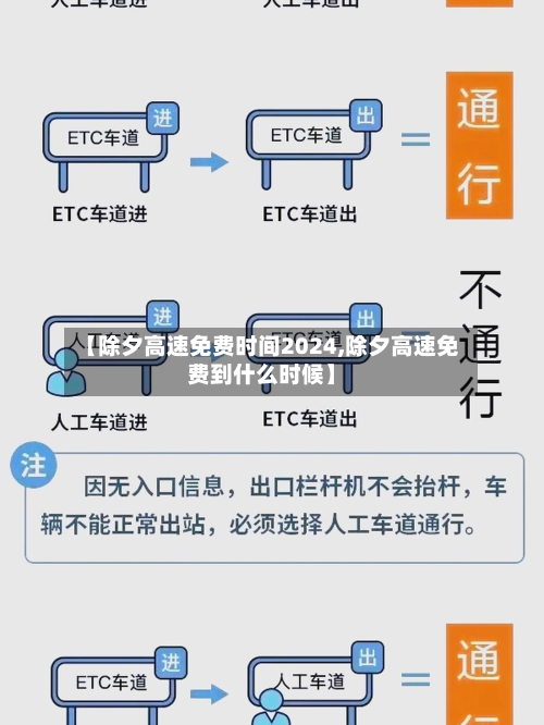 【除夕高速免费时间2024,除夕高速免费到什么时候】