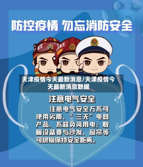天津疫情今天最新消息/天津疫情今天最新消息数据
