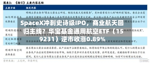SpaceX冲刺史诗级IPO，商业航天回归主线？华宝基金通用航空ETF（159231）逆市收涨0.89%-第3张图片