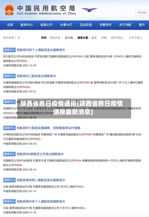 陕西省昨日疫情通报(陕西省昨日疫情通报最新消息)-第2张图片