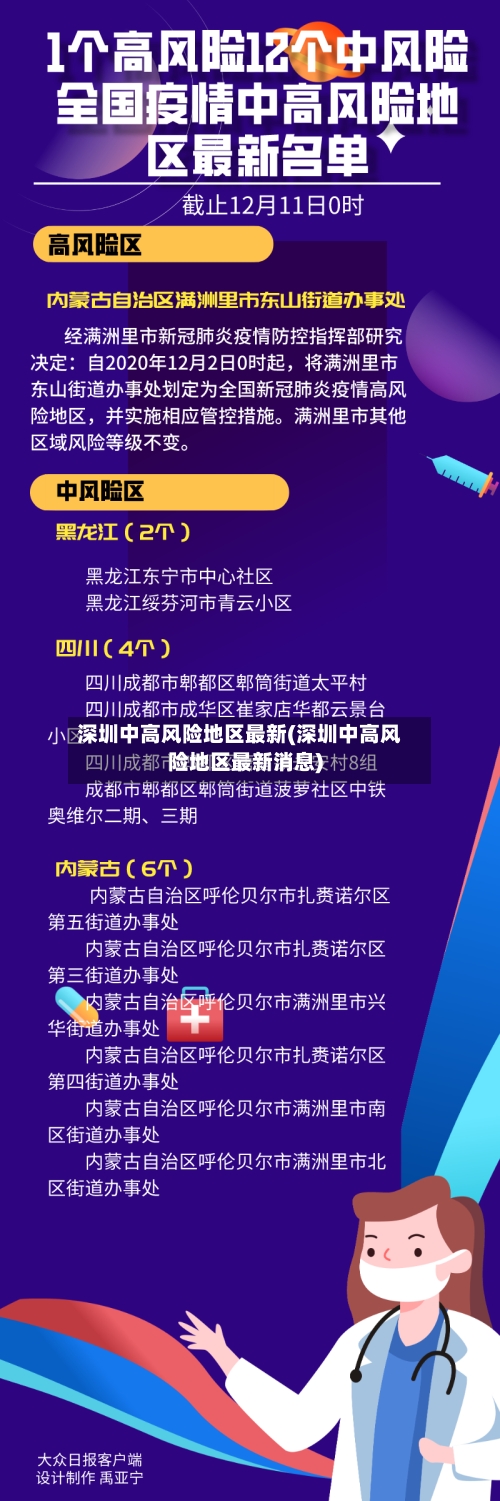 深圳中高风险地区最新(深圳中高风险地区最新消息)