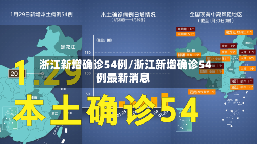 浙江新增确诊54例/浙江新增确诊54例最新消息