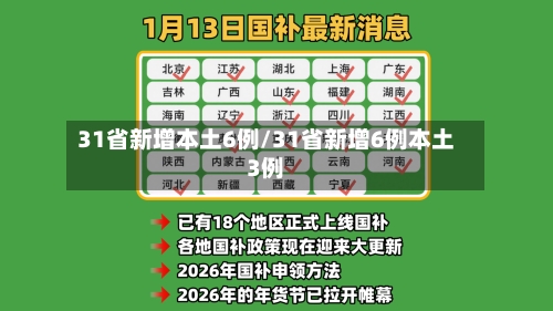 31省新增本土6例/31省新增6例本土3例