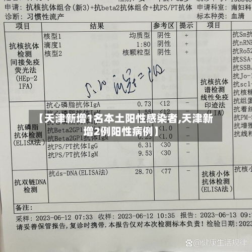 【天津新增1名本土阳性感染者,天津新增2例阳性病例】-第2张图片