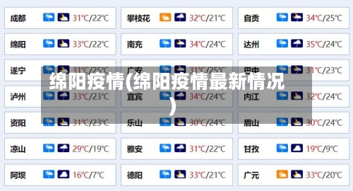 绵阳疫情(绵阳疫情最新情况)-第2张图片