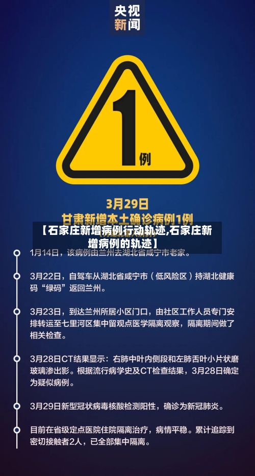 【石家庄新增病例行动轨迹,石家庄新增病例的轨迹】-第3张图片
