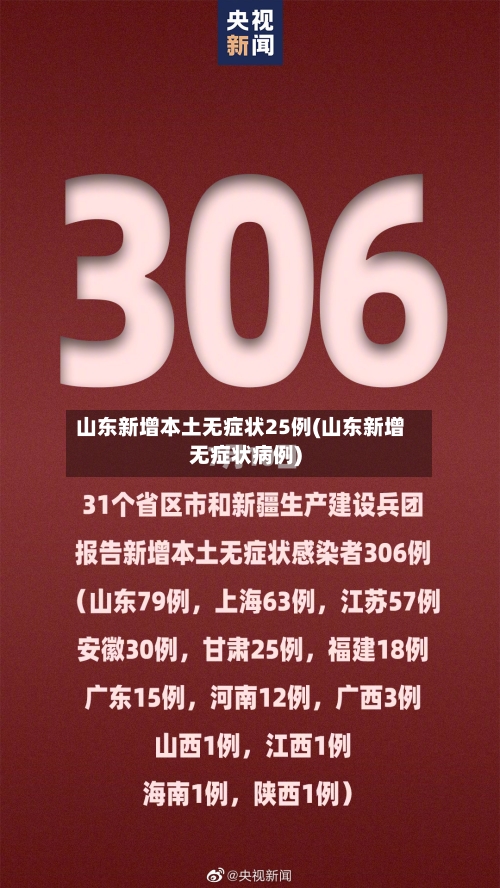 山东新增本土无症状25例(山东新增无症状病例)