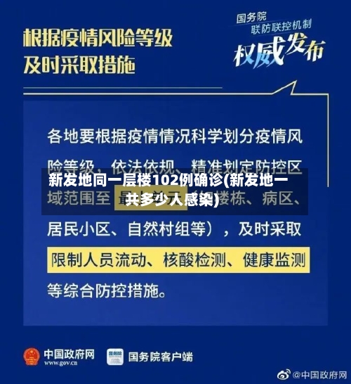 新发地同一层楼102例确诊(新发地一共多少人感染)