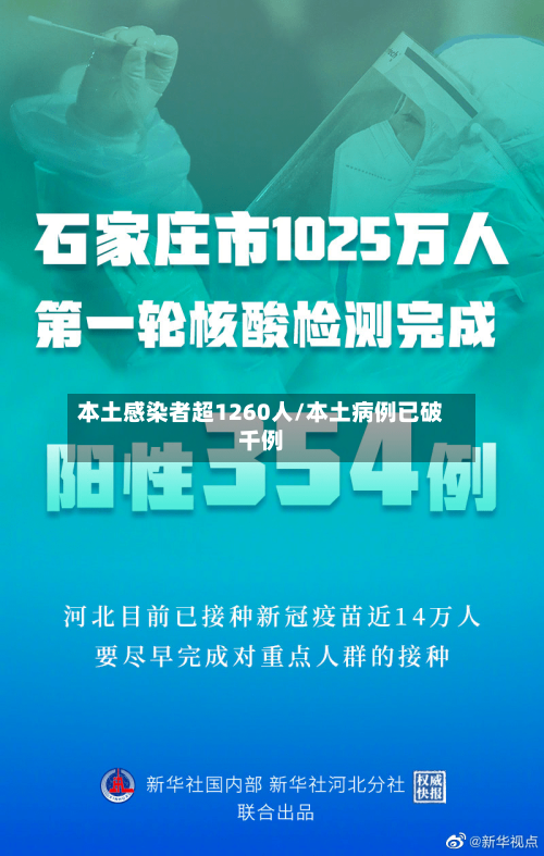本土感染者超1260人/本土病例已破千例-第2张图片