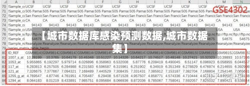 【城市数据库感染预测数据,城市数据集】-第3张图片
