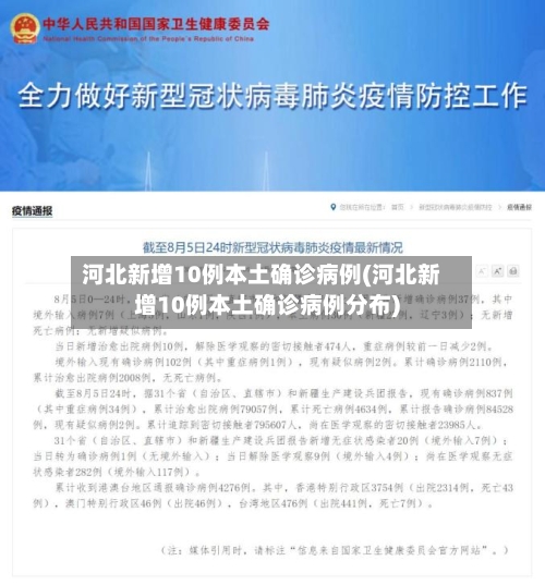 河北新增10例本土确诊病例(河北新增10例本土确诊病例分布)-第2张图片
