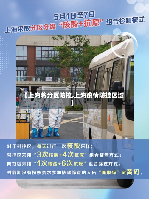 【上海将分区防控,上海疫情防控区域】