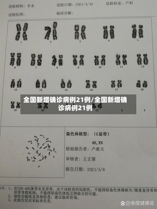 全国新增确诊病例21例/全国新增确诊病例21例-第2张图片