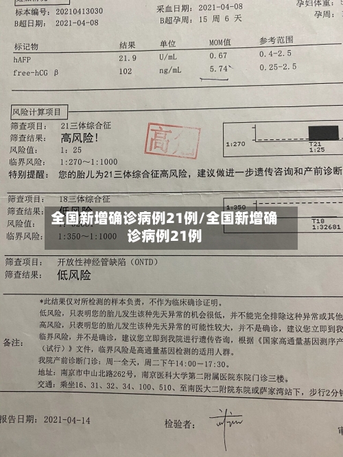全国新增确诊病例21例/全国新增确诊病例21例