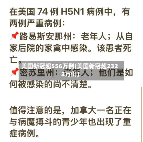 美国新冠超556万例(美国新冠超2322万例)-第2张图片