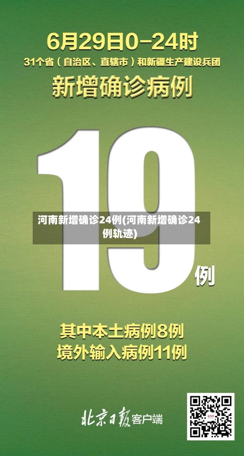 河南新增确诊24例(河南新增确诊24例轨迹)
