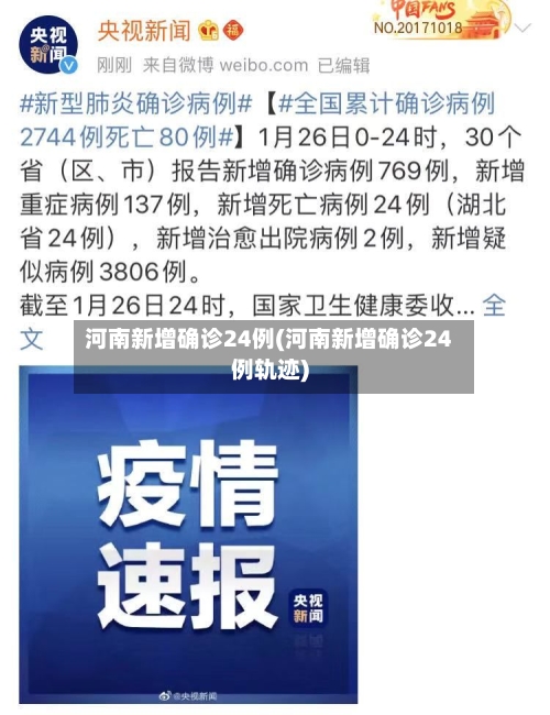 河南新增确诊24例(河南新增确诊24例轨迹)-第2张图片