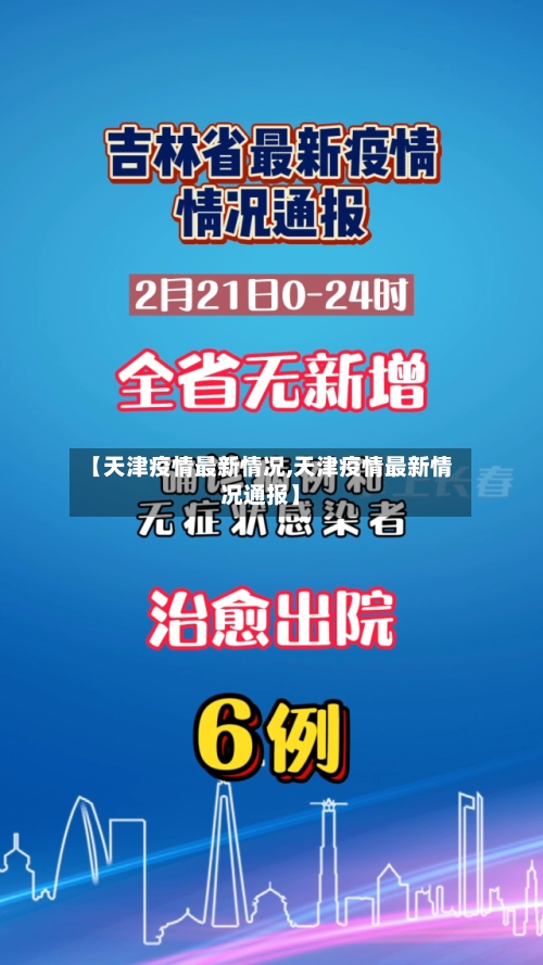 【天津疫情最新情况,天津疫情最新情况通报】